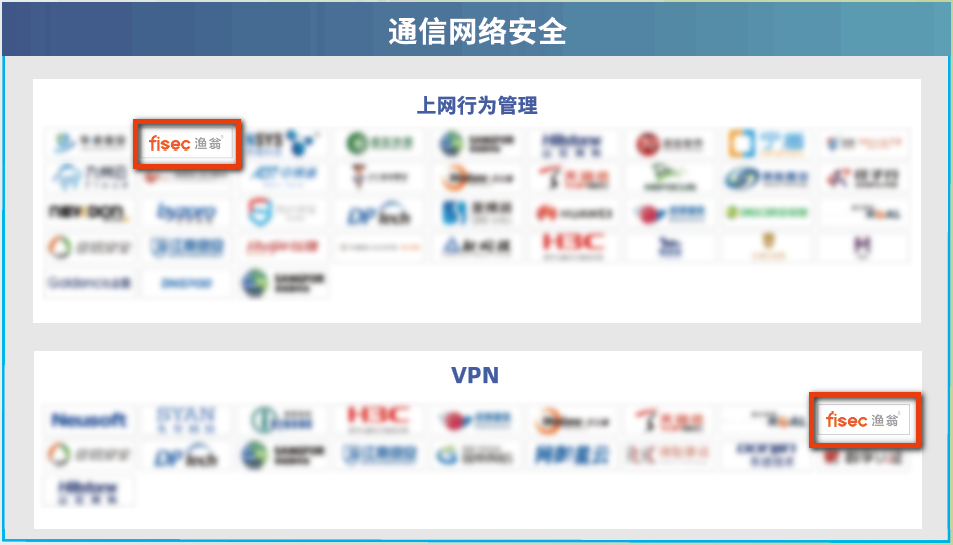 《全景图》3044永利集团信息上榜领域