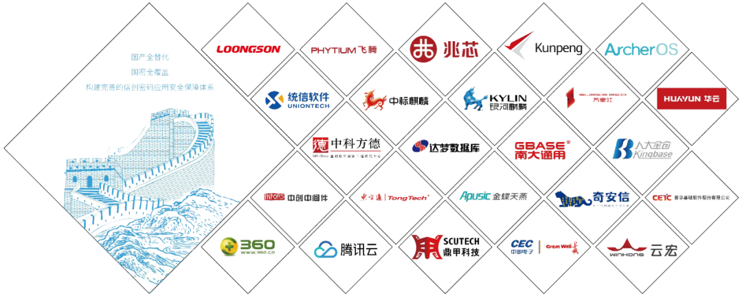 3044永利集团信息