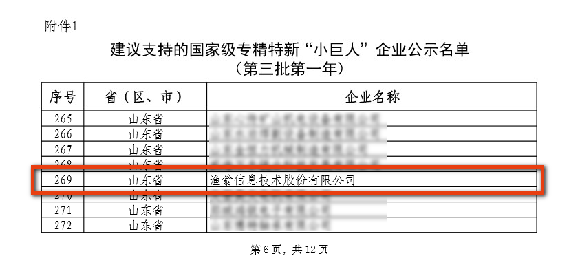 3044永利集团信息荣升为国家重点专精特新小巨人企业